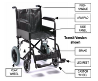 Silla de Ruedas Certificada