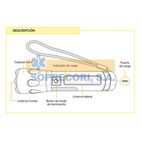 Foco - Linterna para Emergencias en Aluminio Luz Led